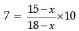 Class 10 Mathematics: CBSE Sample Question Paper (2020-21) (Standard) - 1 | CBSE Sample Papers For Class 10