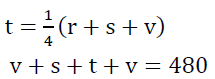 Mathematics Olympiad Model Test Papers - 1 | Olympiad Preparation for Class 10