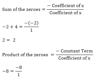Polynomials (Exercise 2.1) RD Sharma Solutions | Advance Learner Course: Mathematics (Maths) Class 9