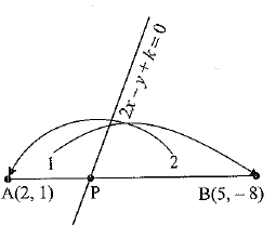 Class 10 Mathematics: CBSE Sample Question Paper (2019-20) - 6 | CBSE Sample Papers For Class 10