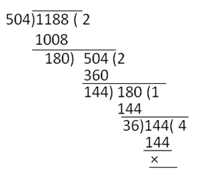 RS Aggarwal Solutions: Real Numbers - 1 | Mathematics (Maths) Class 10