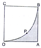 RS Aggarwal Solutions: Area of Circle, Sector and Segment- 1 | RS Aggarwal Solutions for Class 10 Mathematics