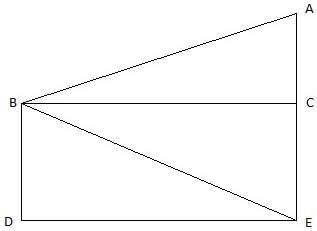 RS Aggarwal Solutions: Heights and Distances- 1 | RS Aggarwal Solutions for Class 10 Mathematics