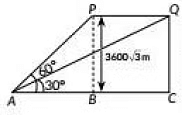 Class 10 Maths Chapter 9 Previous Year Questions - Some Application of Trigonometry