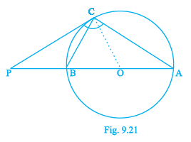 NCERT Exemplar: Circles | Mathematics (Maths) Class 10