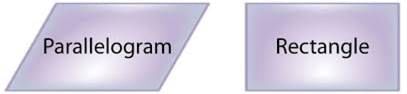 RS Aggarwal Solutions: Coordinate Geometry- 1 | RS Aggarwal Solutions for Class 10 Mathematics
