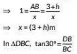 Class 10 Maths Chapter 9 Previous Year Questions - Some Application of Trigonometry