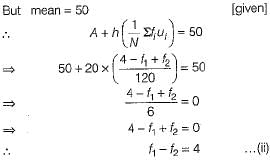 Class 10 Mathematics: CBSE Sample Question Paper (2019-20) - 4 | CBSE Sample Papers For Class 10