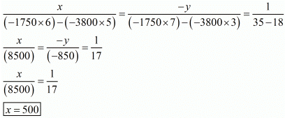 Chapter 3 - Pair Of Linear Equations In Two Variables, RD Sharma Solutions - (Part-17) | RD Sharma Solutions for Class 10 Mathematics