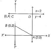 Class 9 Math: Sample Question Paper- 5 (With Solutions)