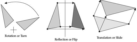 Class 10 Mathematics: CBSE Sample Question Paper (2020-21) (Standard) - 1 | CBSE Sample Papers For Class 10