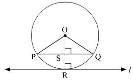 Chapter 10 - Circles, RD Sharma Solutions - (Part - 1) | RD Sharma Solutions for Class 10 Mathematics