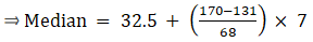 RS Aggarwal Solutions: Mean, Median, Mode of Grouped Data, Cumulative Frequency Graph and Ogive- 1 | RS Aggarwal Solutions for Class 10 Mathematics
