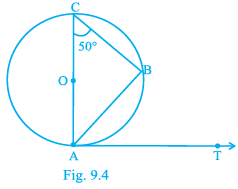 NCERT Exemplar: Circles | Mathematics (Maths) Class 10