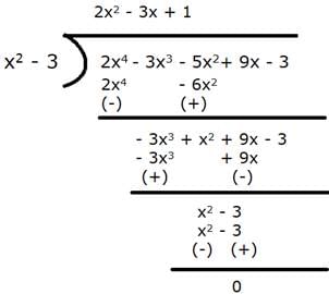 RS Aggarwal Solutions: Summative Assessment- 1 | RS Aggarwal Solutions for Class 10 Mathematics