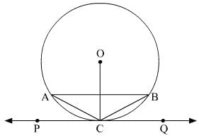 Chapter 10 - Circles, RD Sharma Solutions - (Part - 2) | RD Sharma Solutions for Class 10 Mathematics