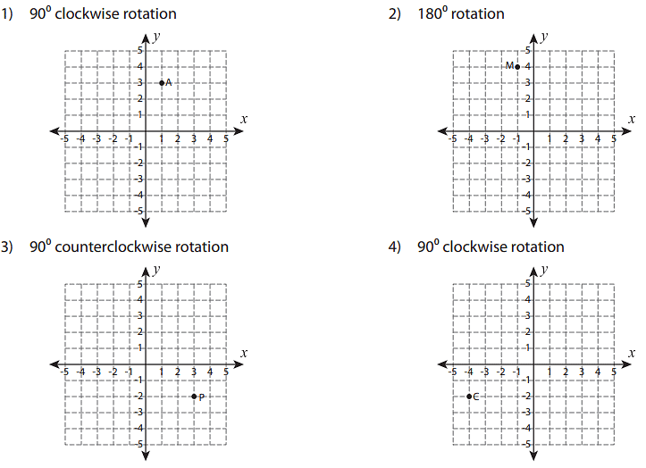 Worksheet: Rotation of Objects - 2 - Know Your Aptitude Class 6 To 8 ...