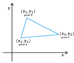 RS Aggarwal Solutions: Coordinate Geometry- 2 | RS Aggarwal Solutions for Class 10 Mathematics