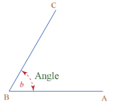 Introduction: Lines and Angles - Quantitative Reasoning for GRE PDF ...