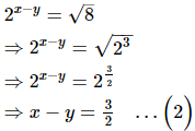 Chapter 3 - Pair Of Linear Equations In Two Variables, RD Sharma Solutions - (Part-6) | RD Sharma Solutions for Class 10 Mathematics