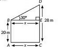 Class 10 Maths Chapter 9 Previous Year Questions - Some Application of Trigonometry