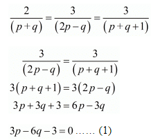 Chapter 3 - Pair Of Linear Equations In Two Variables, RD Sharma Solutions - (Part-16) | RD Sharma Solutions for Class 10 Mathematics
