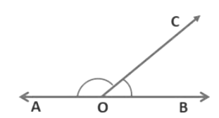 Lines and Angles Class 9 Notes Maths Chapter 6