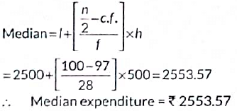 Class 10 Maths Previous Year Questions - Statistics