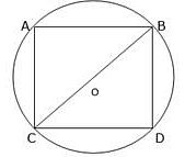 RS Aggarwal Solutions: Area of Circle, Sector and Segment- 2 | RS Aggarwal Solutions for Class 10 Mathematics