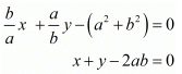 Chapter 3 - Pair Of Linear Equations In Two Variables, RD Sharma Solutions - (Part-15) | RD Sharma Solutions for Class 10 Mathematics