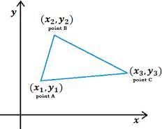 RS Aggarwal Solutions: Coordinate Geometry- 2 | RS Aggarwal Solutions for Class 10 Mathematics