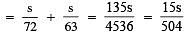 Class 9 Maths Chapter 13 Previous Year Questions - Statistics