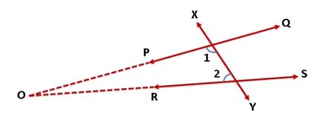 Class 9 Maths Chapter 5 Previous Year Questions - Introduction to Euclid`s Geometry
