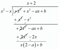 Chapter 2 - Polynomials, RD Sharma Solutions - (Part-9) | RD Sharma Solutions for Class 10 Mathematics