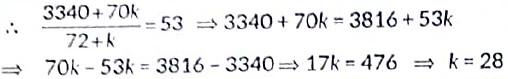 Class 10 Maths Previous Year Questions - Statistics
