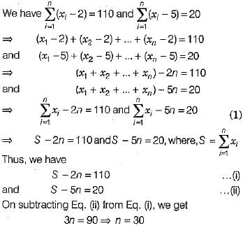 Class 9 Math: Sample Question Paper- 8 (With Solutions)