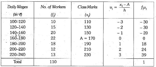 Class 10 Mathematics: CBSE Sample Question Paper (2019-20) - 6 | CBSE Sample Papers For Class 10
