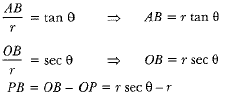 Class 10 Maths Chapter 11 Previous Year Questions - Areas Related to Circles