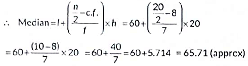 Class 10 Maths Previous Year Questions - Statistics