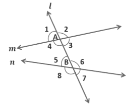 Lines and Angles Class 9 Notes Maths Chapter 6