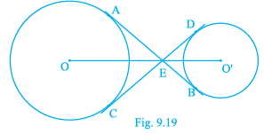 NCERT Exemplar: Circles | Mathematics (Maths) Class 10