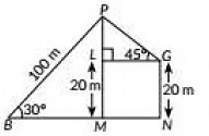 Class 10 Maths Chapter 9 Previous Year Questions - Some Application of Trigonometry