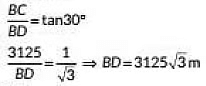 Class 10 Maths Chapter 9 Previous Year Questions - Some Application of Trigonometry