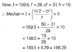 Class 10 Mathematics: CBSE Sample Question Paper (2019-20) - 2 | CBSE Sample Papers For Class 10