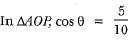 Class 10 Maths Chapter 11 Previous Year Questions - Areas Related to Circles