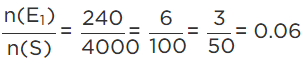 NCERT Exemplar Solutions: Statistics | Mathematics (Maths) Class 9