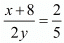 Chapter 3 - Pair Of Linear Equations In Two Variables, RD Sharma Solutions - (Part-20) | RD Sharma Solutions for Class 10 Mathematics