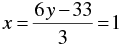 Pair of Linear Equations in Two Variables - 2 RD Sharma Solutions | Mathematics (Maths) Class 10