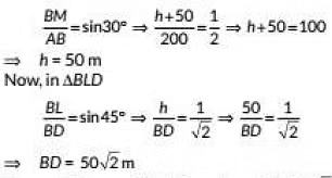 Class 10 Maths Chapter 9 Previous Year Questions - Some Application of Trigonometry
