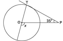 Class 10 Maths Previous Year Questions - Circles- 1